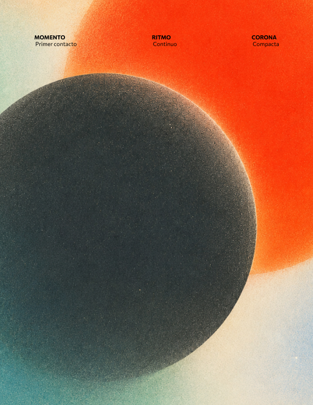Eclipse: recorregut visual per les fases d'un eclipsi total